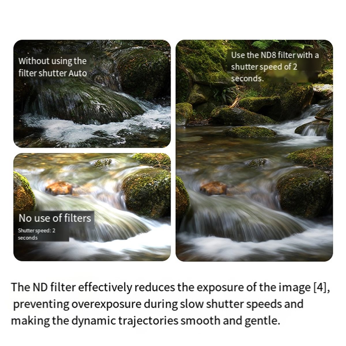 Drone Camera Filter - Набор ND-фильтров A26Z для NEO2: ND8,